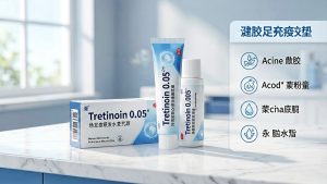 Tretinoin (Retin-A) Guide: Uses, Dosage, Side Effects & Affordable Generic Options for Acne & Anti-Aging Skincare